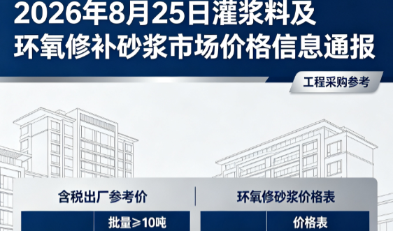 福安2026年8月25日灌浆料及环氧修补砂浆市场价格信息通报